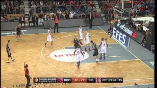 Play Of The Night Anton Gavel To Zach Wright, Brose Baskets Bamberg