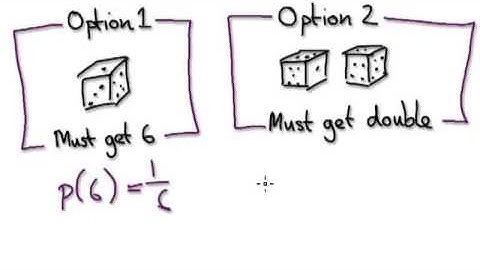 Video 414 - Probability - Getting a double with two dice