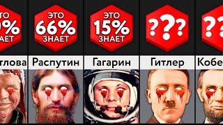 Самые Загадочные Смерти В Истории