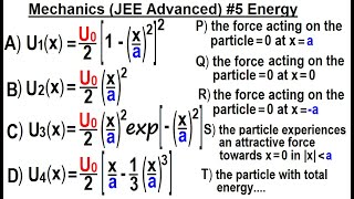 JEE Advanced Physics 2015 Paper 1  #20  (#5) Energy