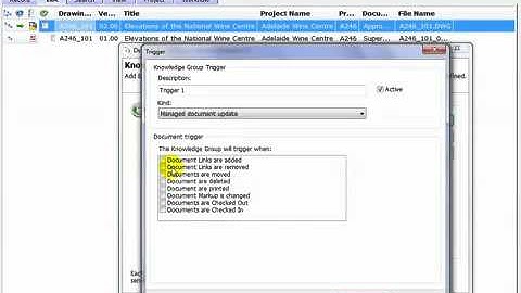 Dv TDM Knowledge Groups by Practical Programs
