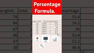 Shortvideo Using Persentage Formula in Excel Sheet #exceltips #exceltips