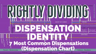 Dispensation Identity: The 7 Most Common Dispensations-  Rightly Dividing Dispensation Chart