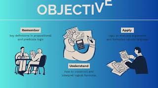 Mathematical Logic Content Video