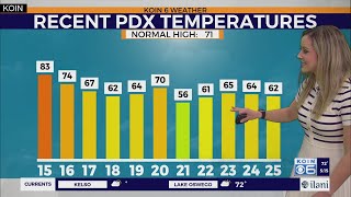 Seasonal temperatures return to PDX, even warmer temps expected for Memorial Day