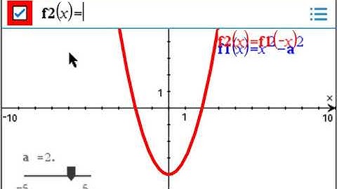 2019 SQA AH Maths Q03