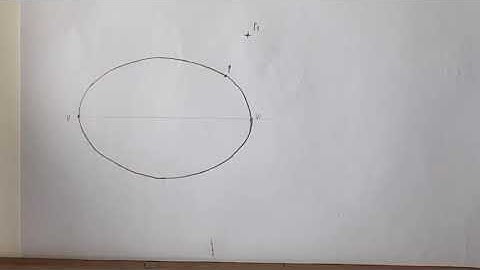 JC Graphics - Tangent to Point on the Ellipse