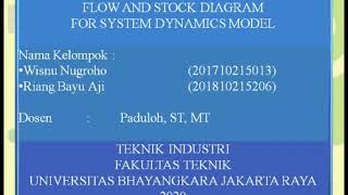 PM-20-21 Flow and Stock Diagram For System Dynamics Model