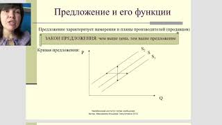 картинка: Теория спроса и предложения