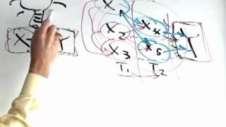 Deming's System of Profound Knowledge 1
