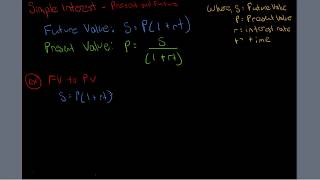 Simple Interest | The Relationship Between Present Value and Future Value Formulas |