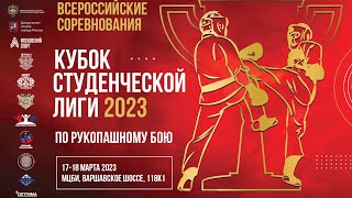 Кубок Студенческой Лиги По Рукопашному Бою 2023 | Всероссийские Соревнования