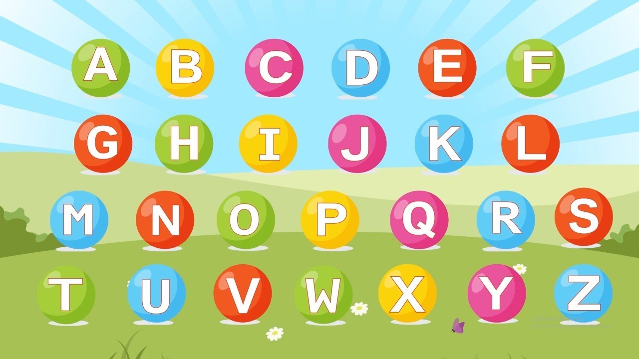 Wordwall abc