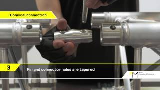 Milos Truss - Compatible With Other Leading Brands!