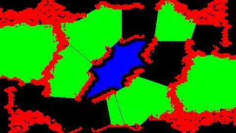 Skynet Terrain Analysis
