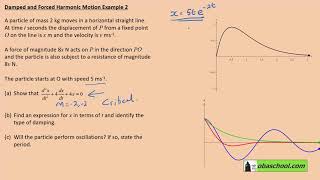 Damped and Forced Harmonic Motion Example 2