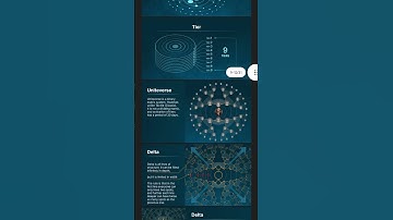 Uniteverse PDF and Why Force Coin | Remind Bitcoin | Don
