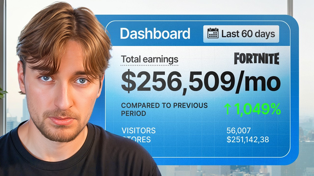 How I Turned $300 Into $500,000 At 17
