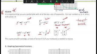 Precalculus 4 1 to 4 2 notes