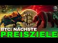 Bitcoin (BTC): Ist das der ewartete Ausbruch? Preisprognose und Elliott Wave Chartanalyse