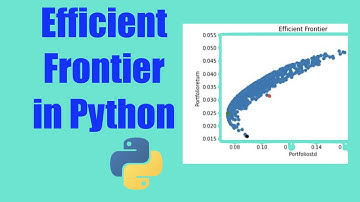 Modern portfolio theory in Python: Efficient Frontier and minimum-variance portfolio