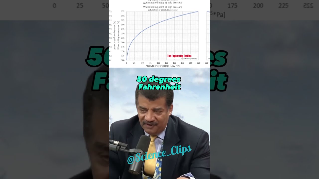 The Mind-Blowing Triple Point of Water Explained by Neil deGrasse Tyson on JRE