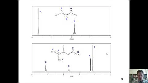 Chapter 14 – NMR Spectroscopy: Part 2 of 4