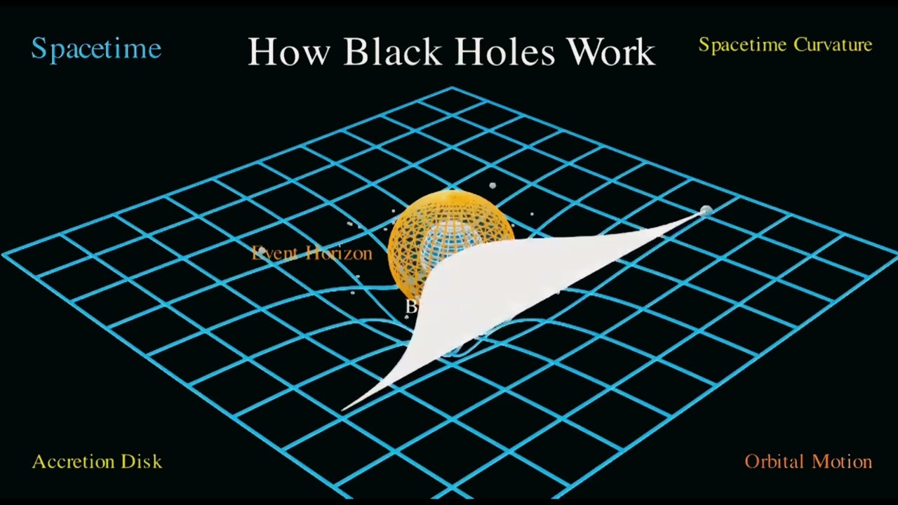 AI-Generated Videos with React? Claude Code + Remotion Explained