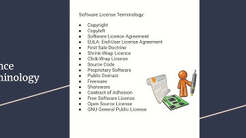 8.1.1 Intellectual Property