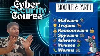 Types of Malware | Trojans, Viruses, Ransomware | Cyber Security Course Module 2: Part 1
