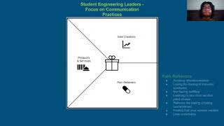 Group 4 Communication Rough Draft
