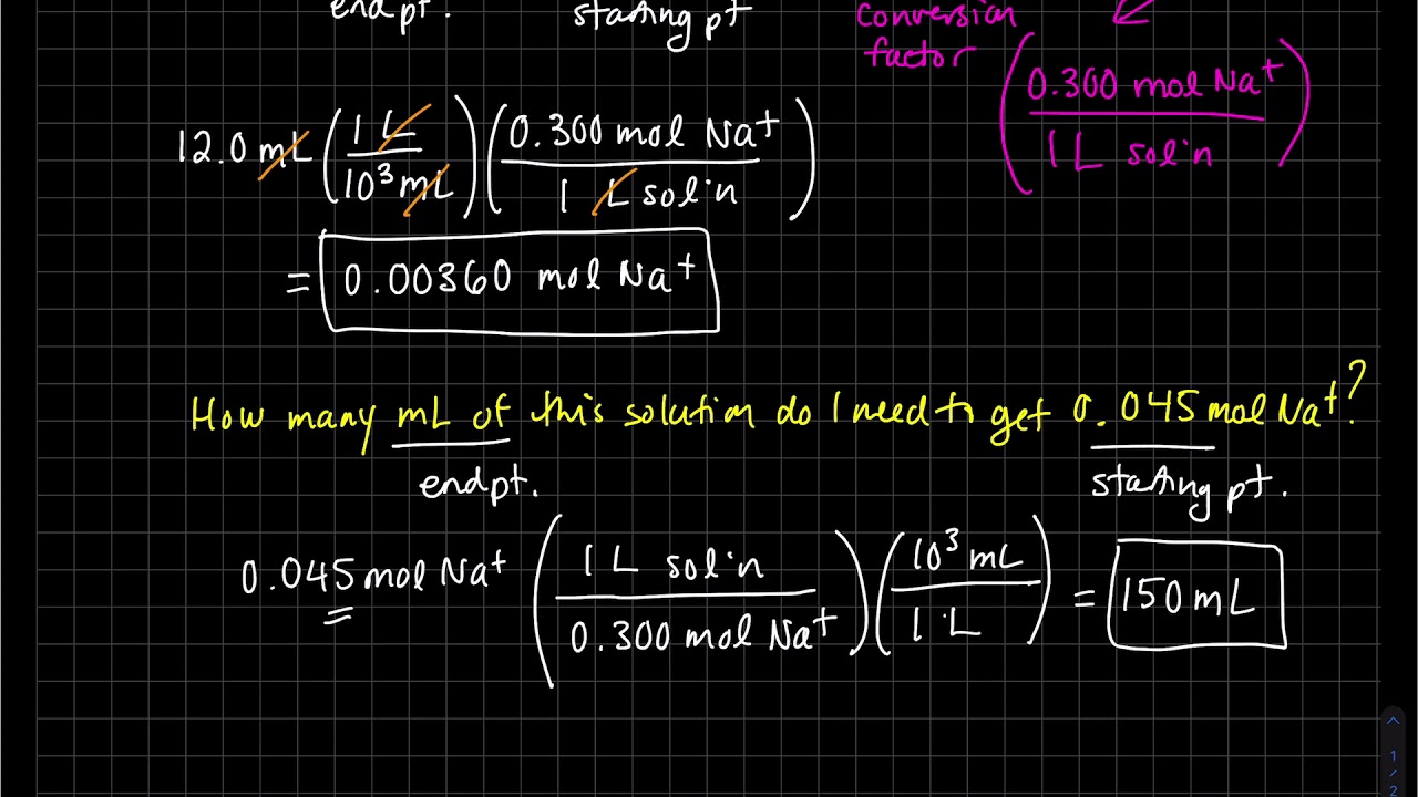 concentration-conversion-factor-youtube