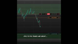 $7,000 NQ short! #trading #daytrading #stockmarket #fvg #propfirm
