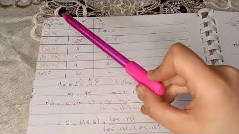 statistique descriptive 3 : les paramètres de dispersion et position (le mode)