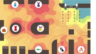 Famous Retail Analytics for Better Decision Making Wealth