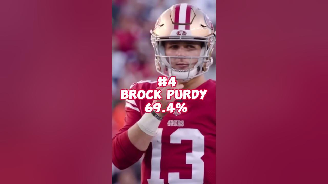 QBs with the highest completion percentage football viral nfl qb