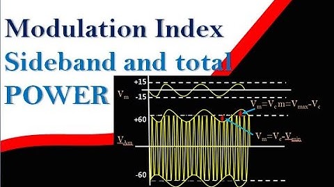 modulation index and sideband and total power by antenna | factors affecting modulation index| by mv