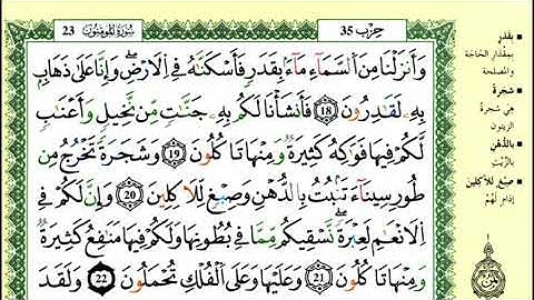 27-18: الصفحة 343 :سورة المومنون من الآية