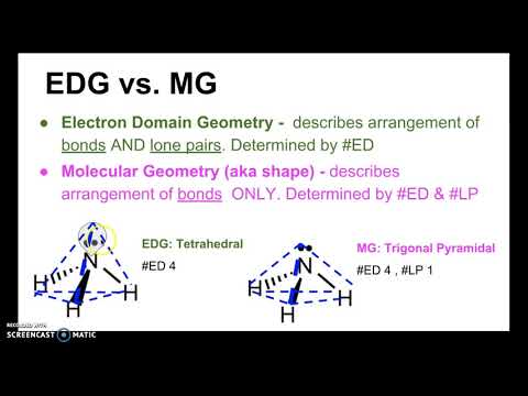 What is the difference between Electron Domain Geometry & Molecular Geometry