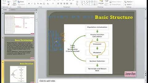 Lecture 9 Part 2 Main Campus | By Usman Khan