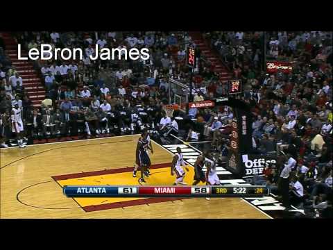 Miami Heat's Big 3 Ultimate Highlights Compilation James Wade Bosh