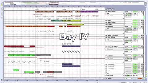 Miroslav Philharmonik Composition with Ableton