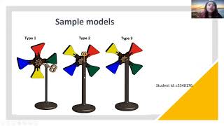 ENGG4500 Assignment2: Tasneem Muneera Prottyasha - c3348176