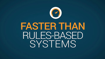 FICO® Payment Integrity Platform