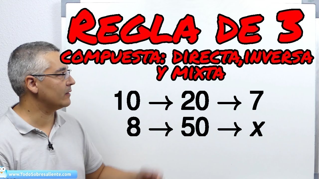 Regla de tres compuesta, directa, inversa y mixta. Proporcionalidad