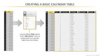 Power BI Demo Working with Date & Time Tools | Microsoft Power BI Desktop for Business Intelligence