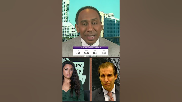 Stephen A. went OFF on Bronny James playing early for the Lakers 👀