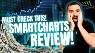 SmartCharts Review : Is This the Best Trading Platform for Beginners? screenshot 3