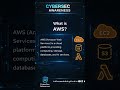 What is AWS ? #shorts #cybersecurity #cybersecurityawareness #awscloud #awscloudcomputing #aws