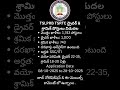 TSLPRB Recruitment 2025 – Apply Online for 1,743 Driver & Shramik Posts in TSRTC